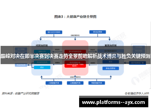 巅峰对决在即半决赛到决赛走势全景前瞻解析战术博弈与胜负关键预测 巅峰对决在即半决赛到决赛走势全景前瞻解析战术博弈与胜负关键预测