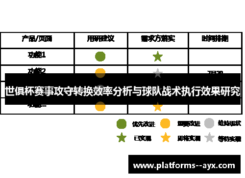 世俱杯赛事攻守转换效率分析与球队战术执行效果研究